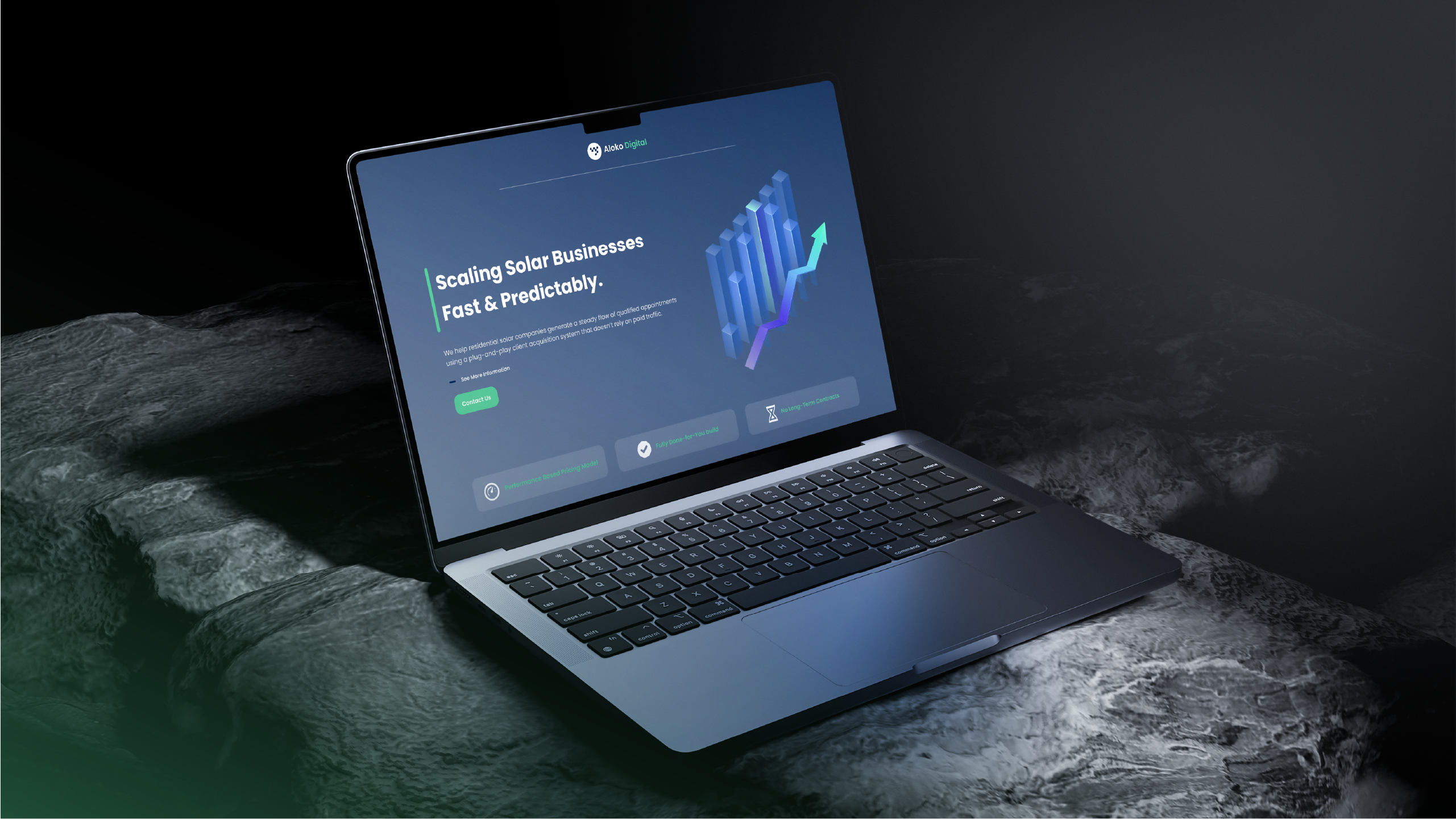 Aloko Digital - Website Design & Development Project